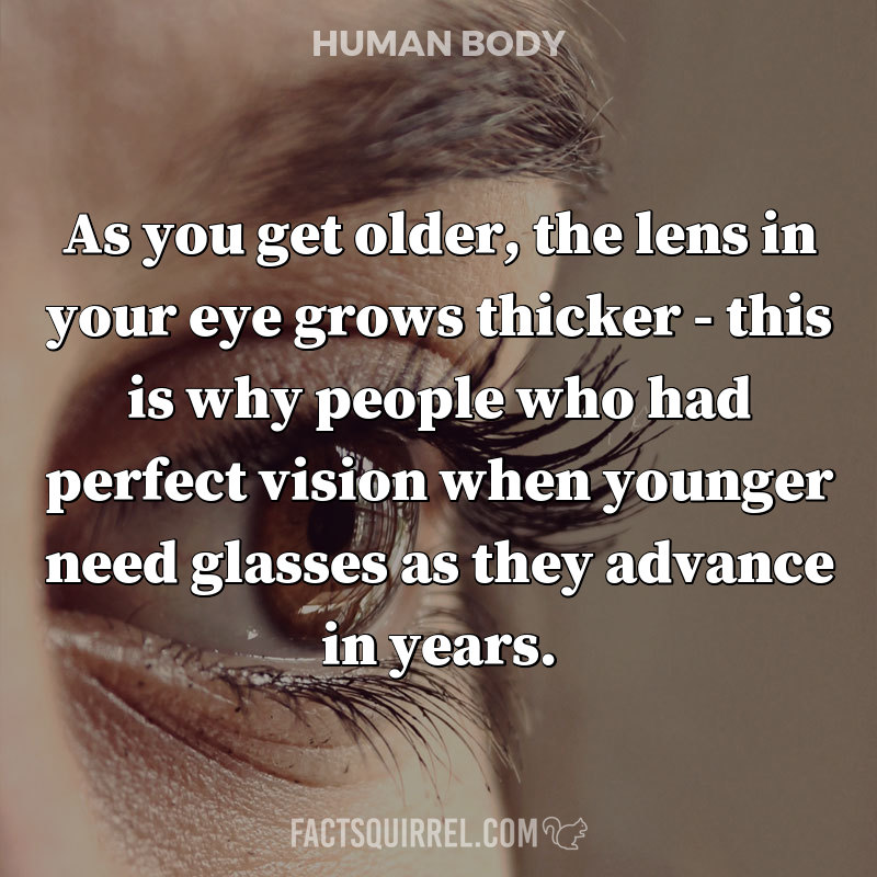 As you get older, the lens in your eye grows thicker - this is why people who had perfect vision when younger need glasses as they advance in years.