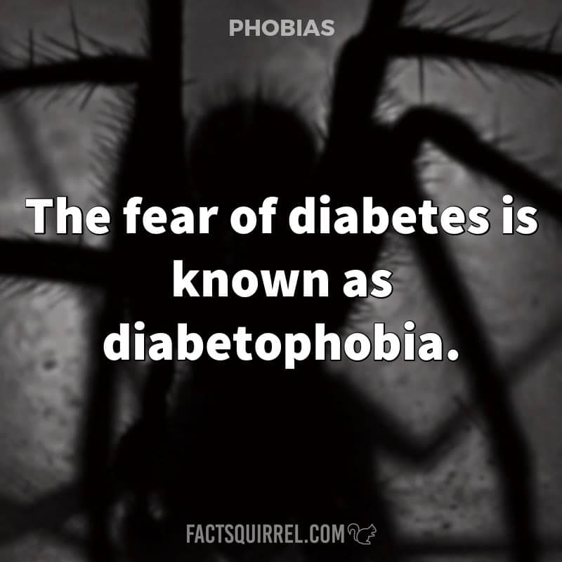 The fear of diabetes is known as diabetophobia